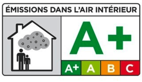air intérieur